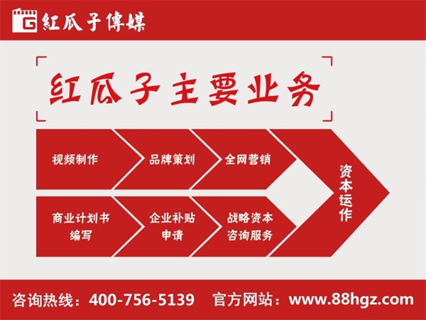 瓜瓜早課堂(124)-學習才能財源廣進,分享才能涌現(xiàn)創(chuàng)意 瓜瓜早課堂(124)-學習才能財源廣進,分享才能涌現(xiàn)創(chuàng)意